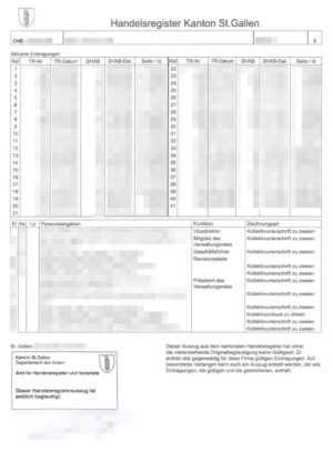 Schweiz Handelsregisterauszug ins Spanische
