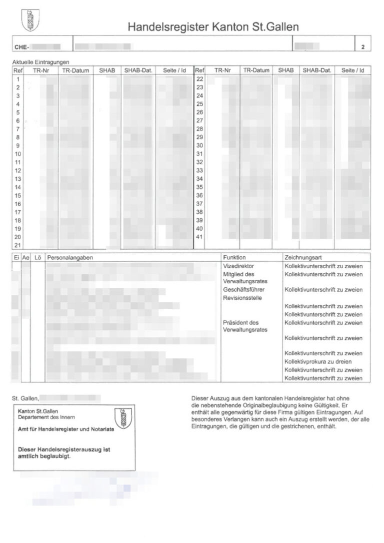 beglaubigte-uebersetzung-schweizer-handelsregisterauszug