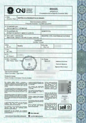 Brasilien Apostille